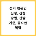 선거 참관인 신청, 신청 방법, 선발 기준, 중요한 역할 지금 확인하세요