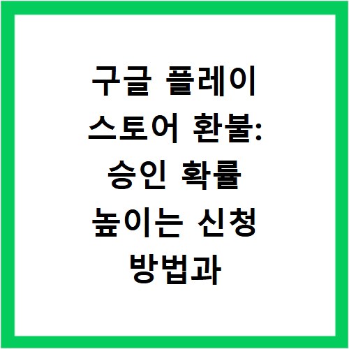 구글 플레이 스토어 환불: 승인 확률 높이는 신청 방법과 거절 시 대처법 총정리