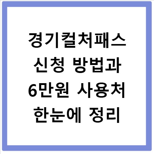 경기컬처패스 신청 방법과 6만원 사용처 한눈에 정리