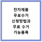 전자제품 무료수거 신청방법과 무료 수거 가능품목