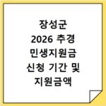 장성군 2026 추경 민생지원금 신청 기간 및 지원금액
