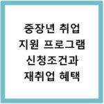 중장년 취업 지원 프로그램 신청조건과 재취업 혜택