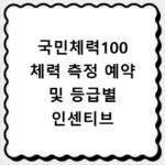 국민체력100 체력 측정 예약 및 등급별 인센티브