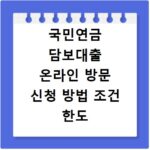 국민연금 담보대출 온라인 방문 신청 방법 조건 한도 안내