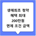 생애최초 청약 혜택 최대 200만원 면제 조건 금액
