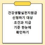 건강생활실천지원금 신청하기 대상 조건과 지급 기준 한눈에 확인하기