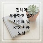진례역 무궁화호 열차 시간표 및 KTX 환승 노선