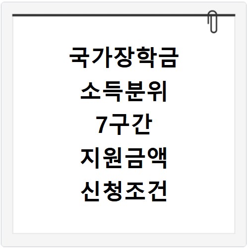 국가장학금 소득분위 7구간 지원금액 신청조건 확인하기