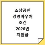 소상공인 경영바우처 조건 2026년 지원금 신청절차 놓치지 마세요