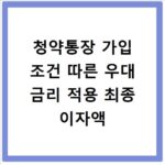 청약통장 가입 조건 따른 우대 금리 적용 최종 이자액
