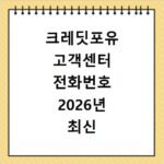 크레딧포유 고객센터 전화번호 2026년 최신 정보와 홈페이지 바로가기 안내