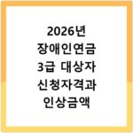 2026년 장애인연금 3급 대상자 신청자격과 인상금액 정리
