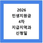 2026 민생지원금 4차 지급지역과 신청일 금액 대상 정리