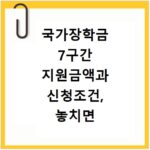국가장학금 7구간 지원금액과 신청조건, 놓치면 후회해요
