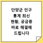 단양군 인구 통계 최신 현황, 궁금증 바로 해결해 드립니다