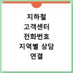 지하철 고객센터 전화번호 지역별 상담 연결 쉽게 하는 법