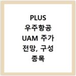 PLUS 우주항공 UAM 주가 전망, 구성 종목 3가지 핵심 분석